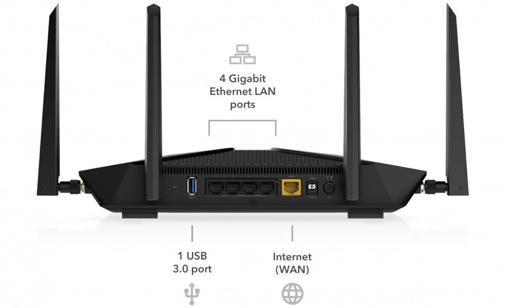 Маршрутизатор NETGEAR RAX50 AX6600 WiFi 6, 4xGE LAN, 1xGE WAN, 1xUSB 3.0