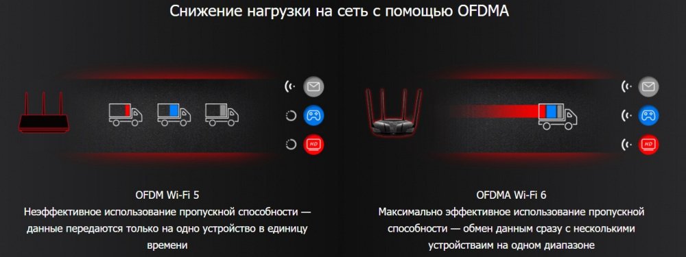 Маршрутизатор MERCUSYS MR70X AX1800 (MR70X)