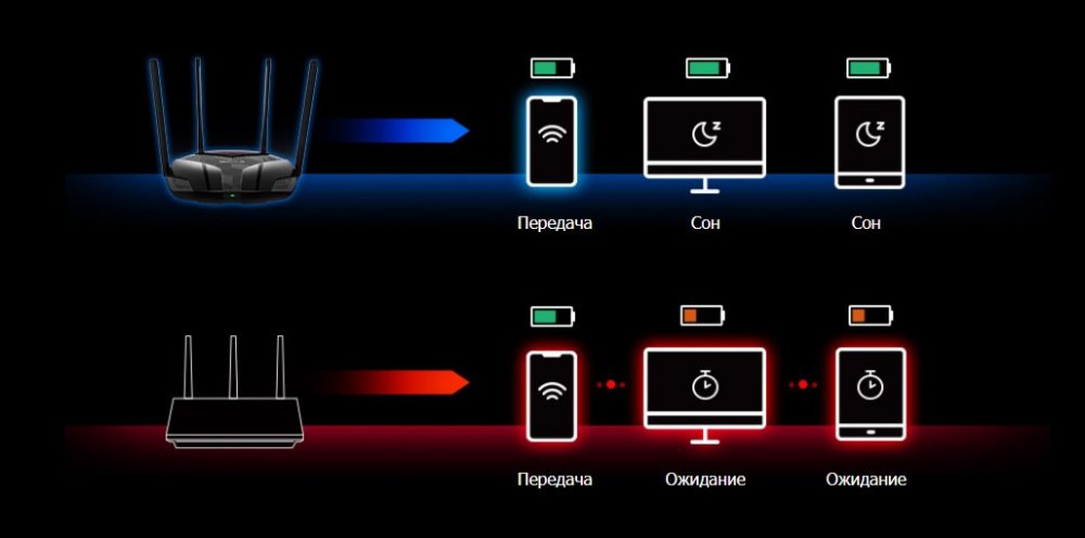 Маршрутизатор MERCUSYS MR70X AX1800 (MR70X)