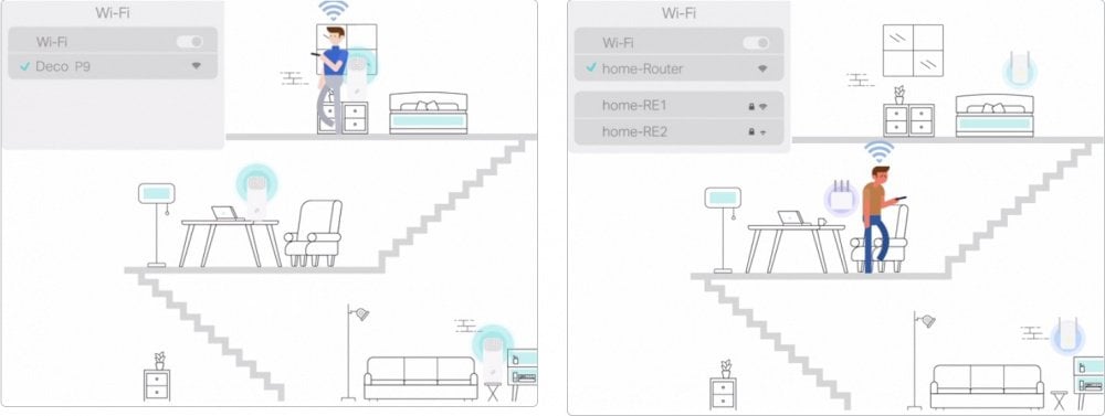 Бездротова система Wi-Fi TP-LINK DECO P9 3PK