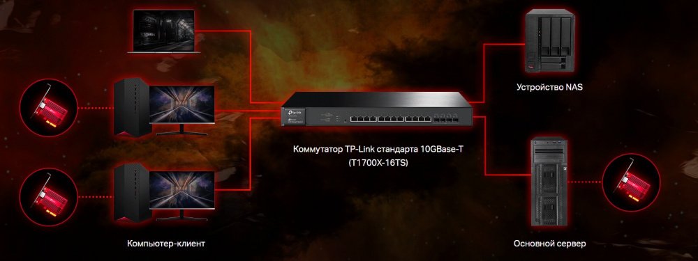 Мережева карта TP-LINK TX401 10GE LAN