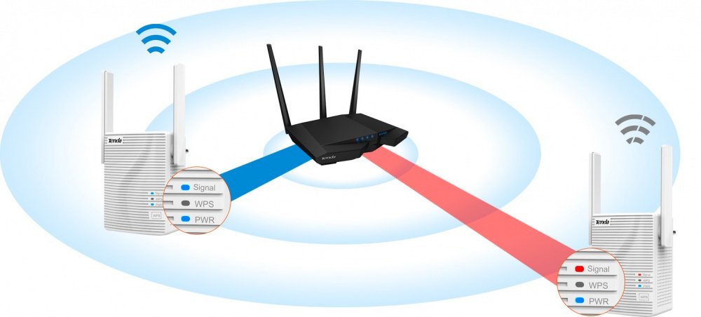 Розширювач WiFi-покриття TENDA A15 AC750, 2x2dBi