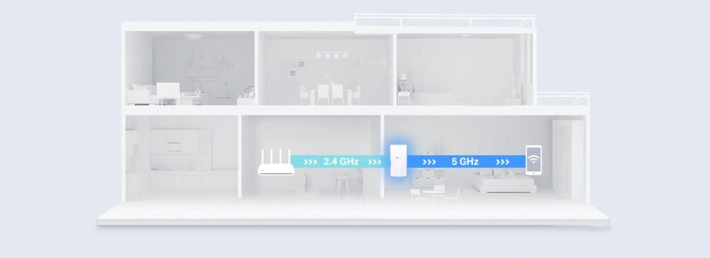 Повторювач Wi-Fi сигналу TP-LINK RE500X AX1500 1хGE LAN MESH