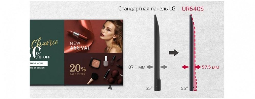 Телевізор LG 65UR640S0ZD