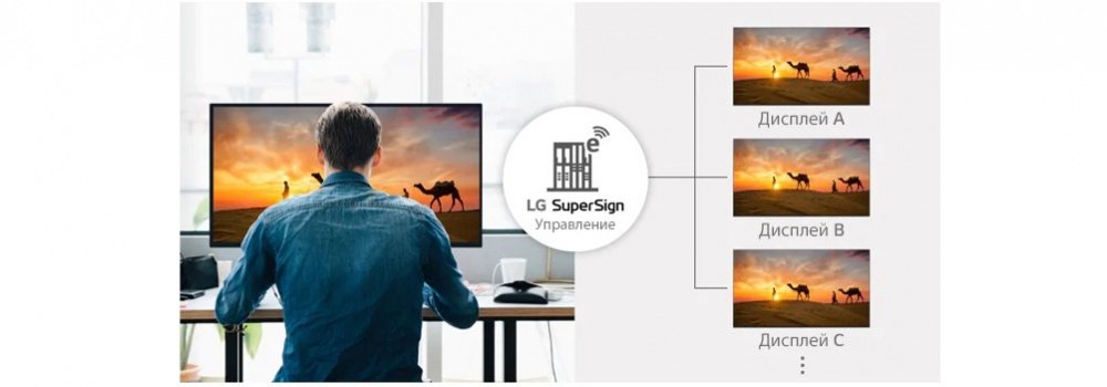 Телевізор LG 65UR640S0ZD