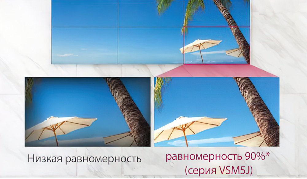 Дисплей LFD LG 55″ 55VM5J-HH (55VSM5J-H)