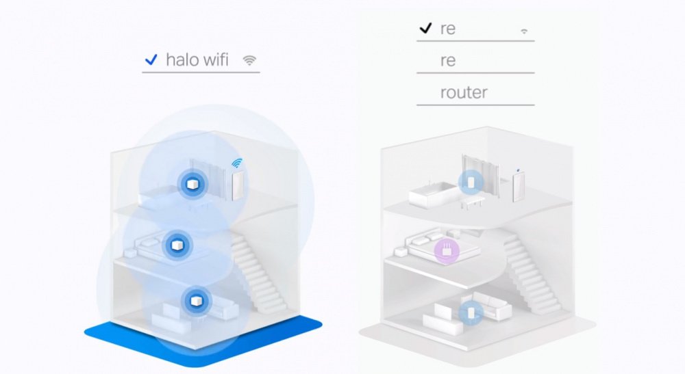 Маршрутизатор MERCUSYS HALO H50 2PK AC1900 3xGE LAN/WAN MESH (HALO-H50G-2-PACK)