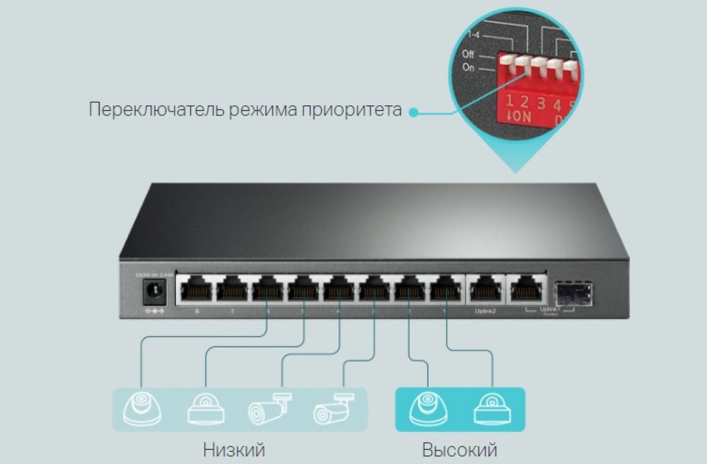 Комутатор TP-LINK TL-SG1210MP