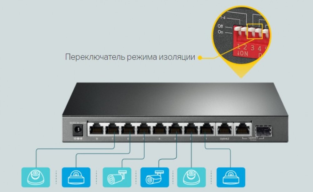 Комутатор TP-LINK TL-SG1210MP