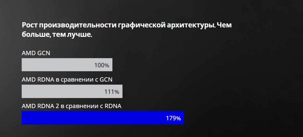 Відеокарта HP Radeon Pro W6600 8GB 4DP (340K5AA)