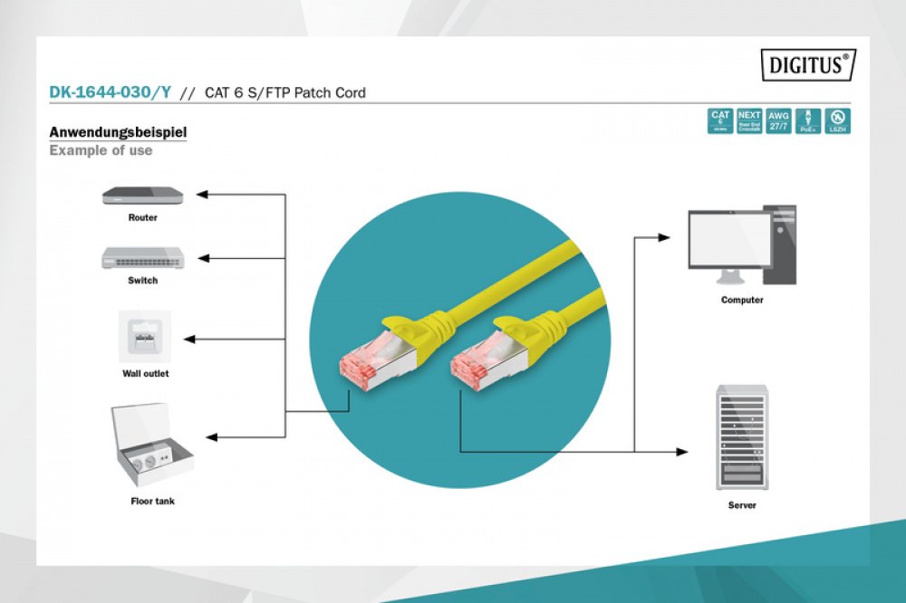 Патч-корд DIGITUS CAT 6 S-FTP, 3м, AWG 27/7, LSZH, Yellow (DK-1644-030/Y)