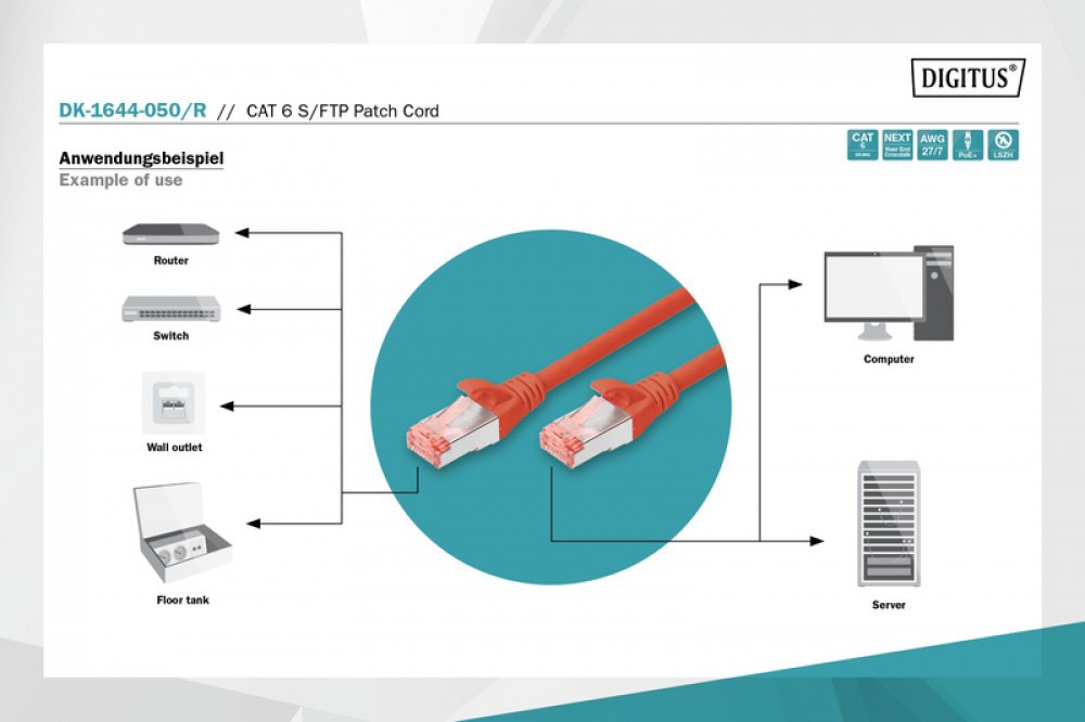 Патч-корд DIGITUS CAT 6 S-FTP, 5м, AWG 27/7, LSZH, Red (DK-1644-050/R)