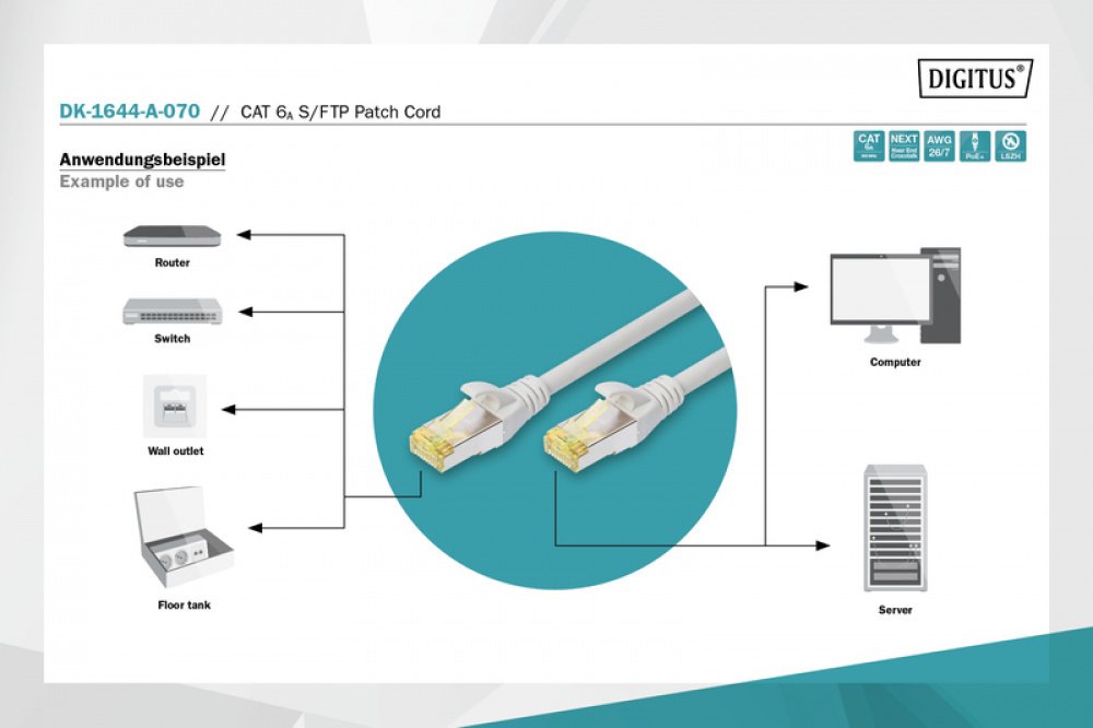 Патч-корд DIGITUS CAT 6a S-FTP, 7м, AWG 26/7 Grey (DK-1644-A-070)