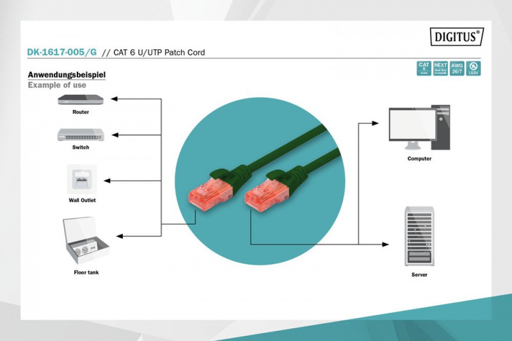 Патч-корд DIGITUS CAT 6 UTP, 0.5м, AWG 26/7, Cu, LSZH, Green (DK-1617-005/G)