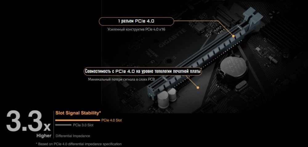 Материнська плата GIGABYTE H610M K DDR4 s1700 H610 2xDDR4 M.2 HDMI mATX