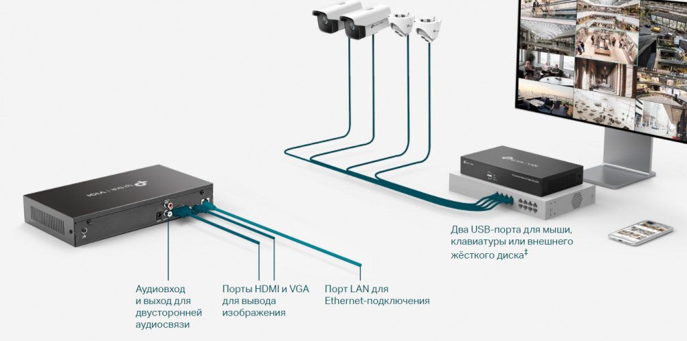 IP-відеореєстратор TP-LINK VIGI NVR1016H (VIGI-NVR1016H)