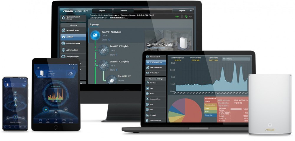 Маршрутизатор ASUS ZenWiFi AX Hybrid XP4 1PK AX1800 AV1300 2xGE LAN 1xGE WAN 1xUSB 3.2 PLC MU-MIMO OFDMA MESH