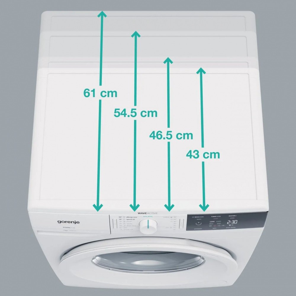 Пральна машина Gorenje W2NPI62SB