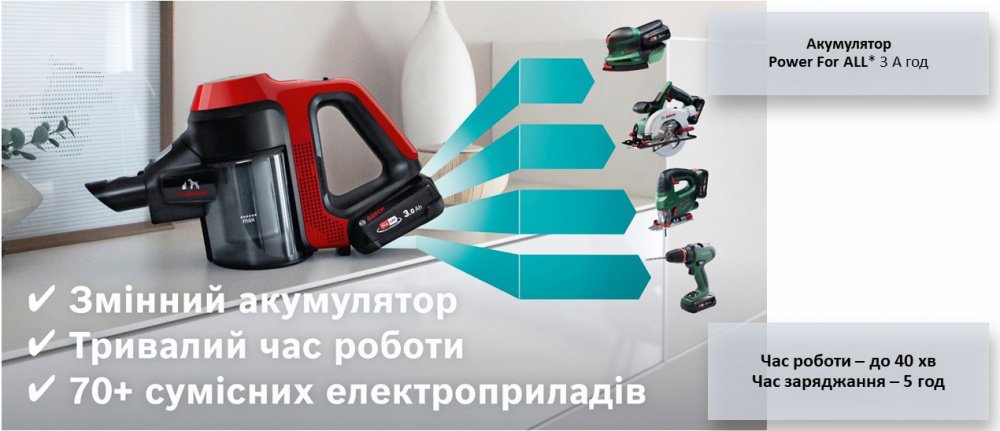 Акумуляторний пилосос Bosch BBS711ANM