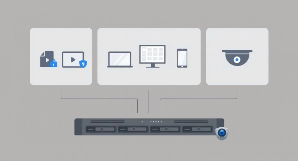 Сетевое хранилище NAS Synology RS822+