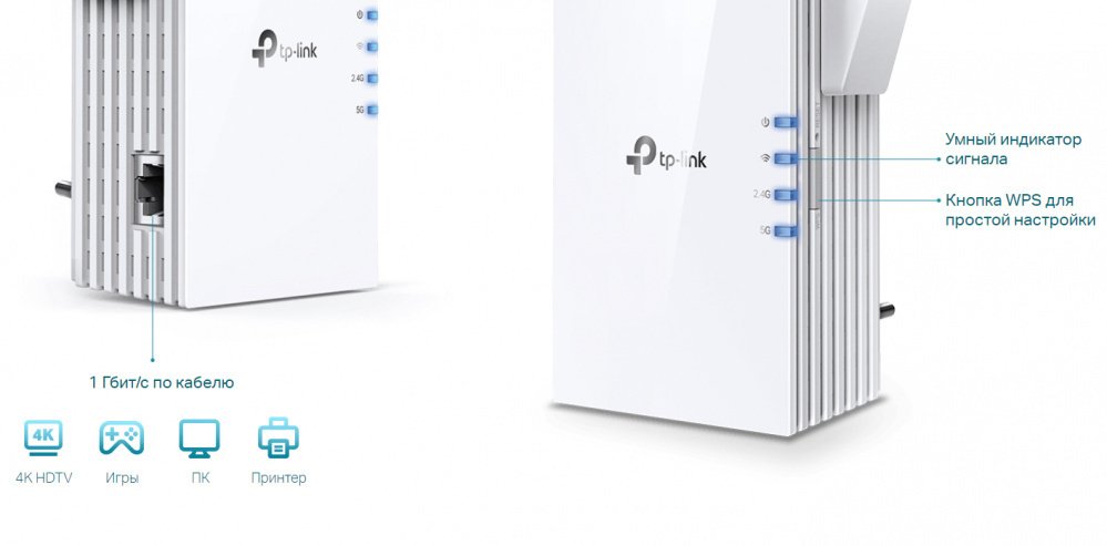 Повторитель Wi-Fi сигнала TP-LINK RE605X AX1800 1хGE ext. ant x2 MESH