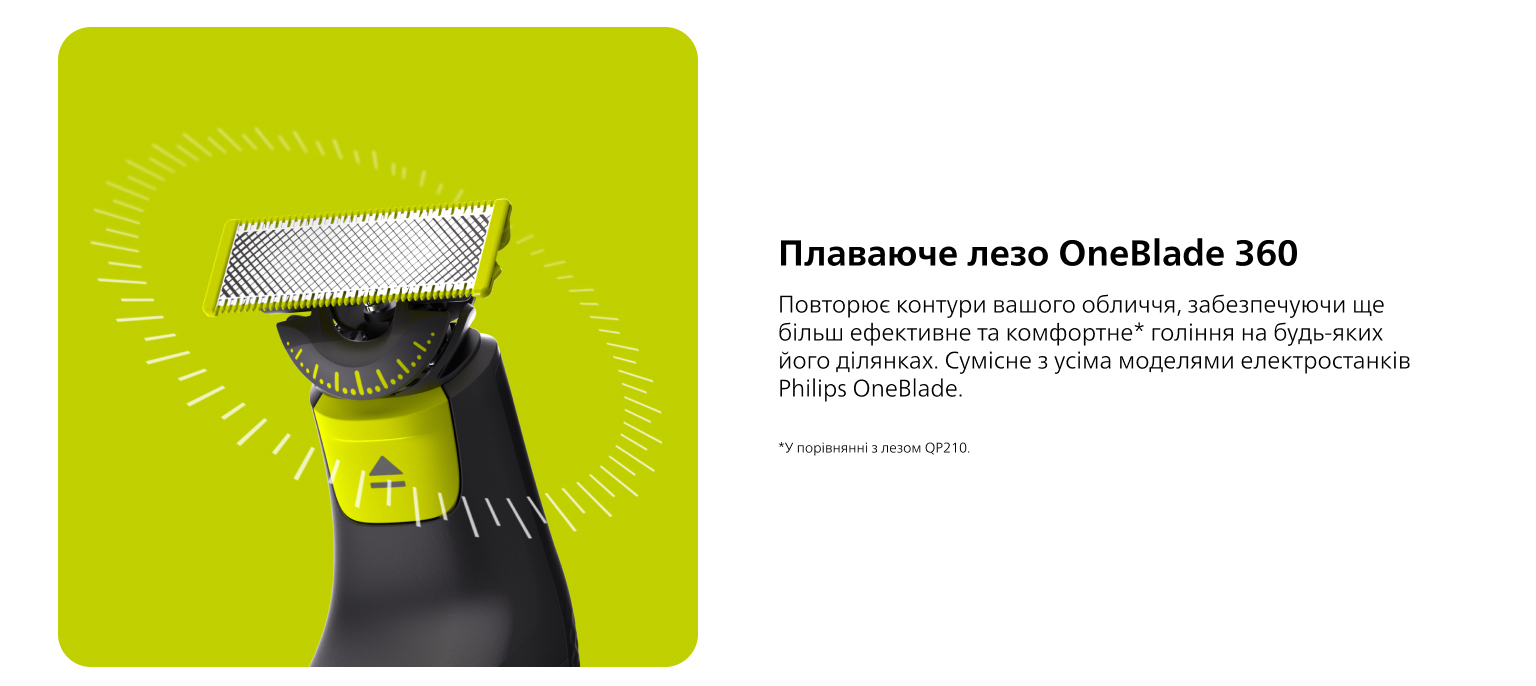 Бритва-Тример Philips OneBlade QP6551/15