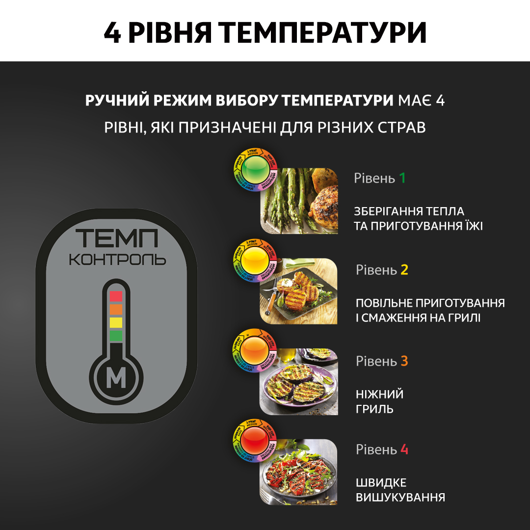 Гриль Tefal GC712834