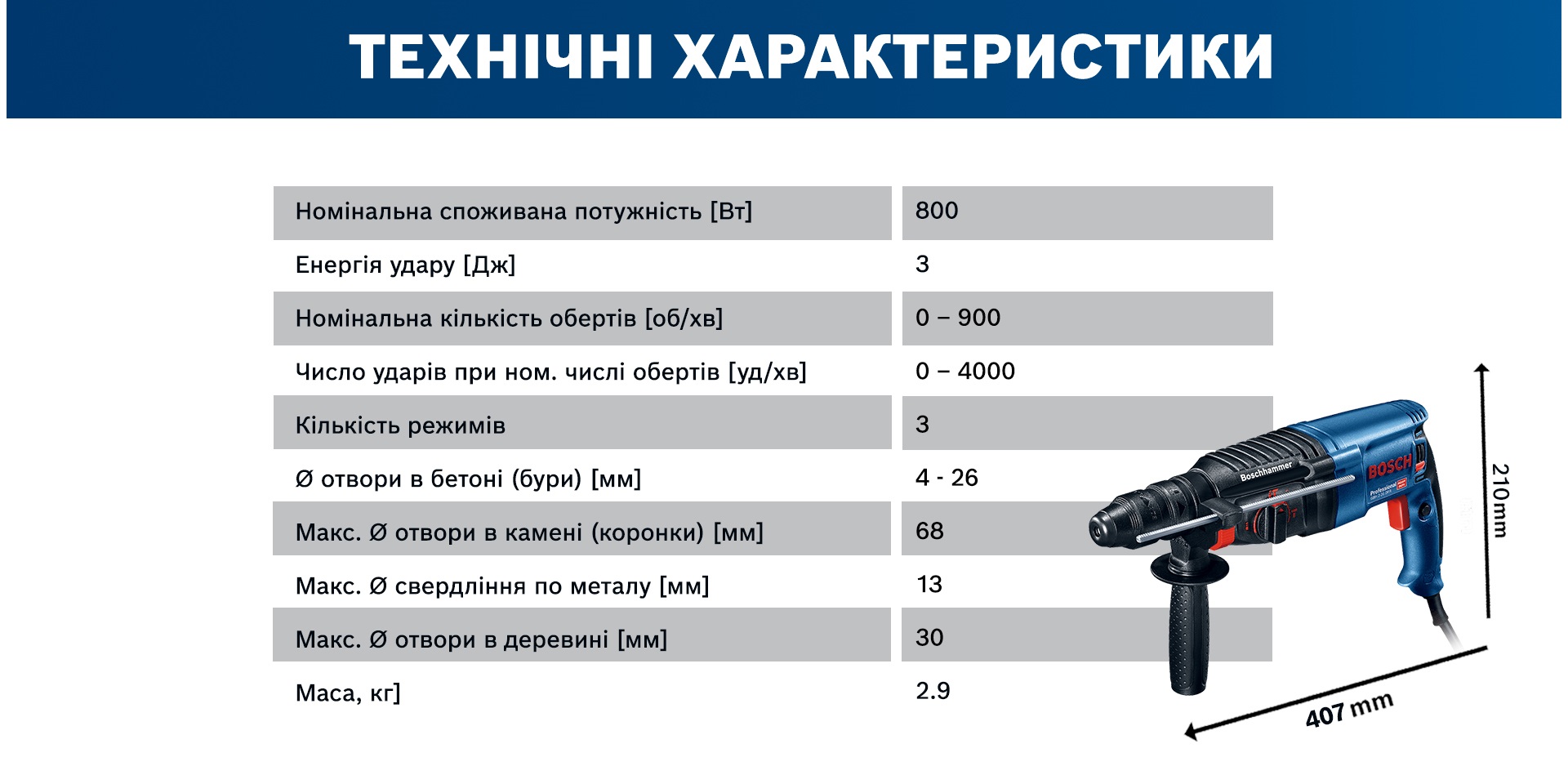 Перфоратор Bosch GBH 2-26 DFR