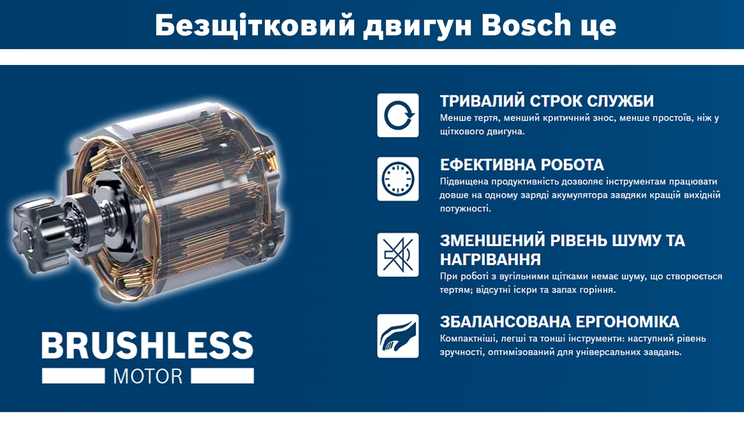 Аккумуляторный перфоратор Bosch GBH 180-LI (0611911122)