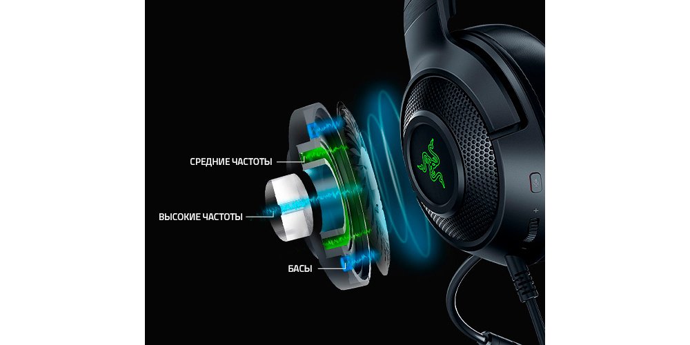 Ігрова гарнітура Razer Kraken V3 X 7.1 USB FRML Packaging Black (RZ04-03750300-R3M1)