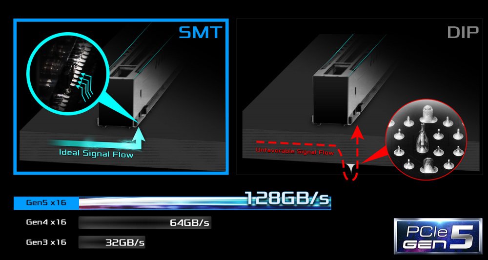 Материнська плата Z790 PG LIGHTNING/D4 (Z790_PG_LIGHTNING/D4)