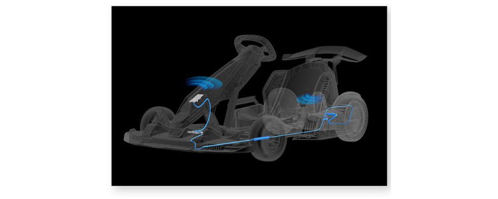 Карт Segway-Ninebot GoKart PRO, Grey/Green