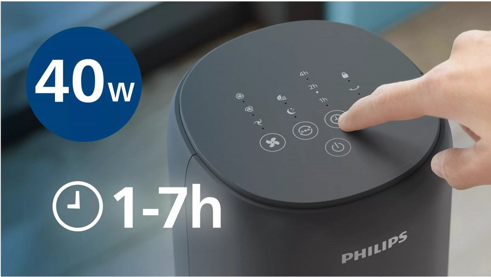 Вентилятор підлоговий Philips CX5535/11