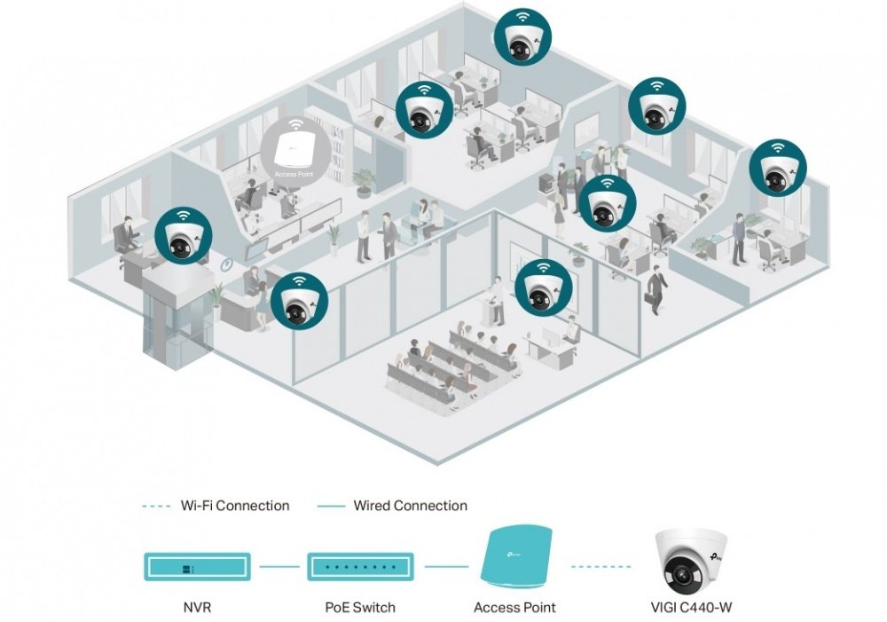 IP-камера TP-LINK VIGI C440-4 (VIGI-C440-4)