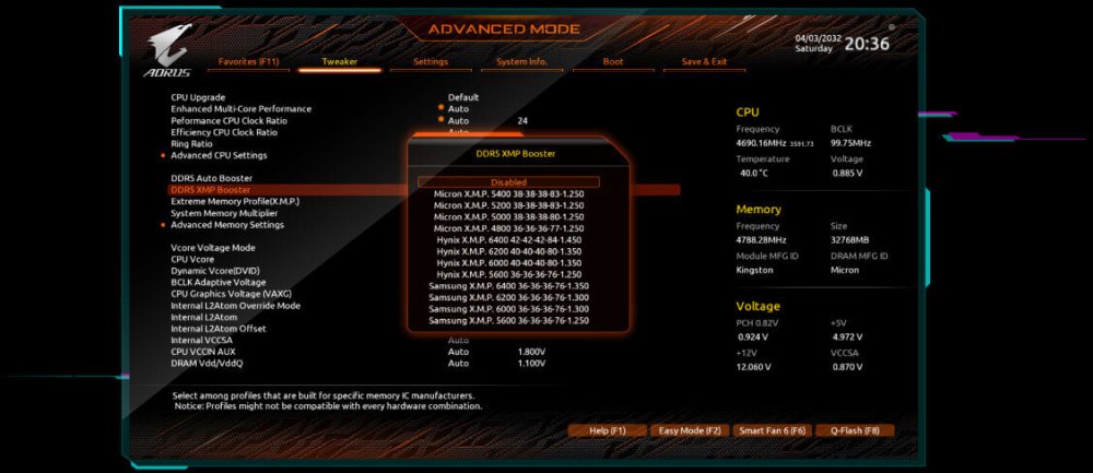 Материнська плата GIGABYTE Z790 AORUS ELITE AX-W s1700