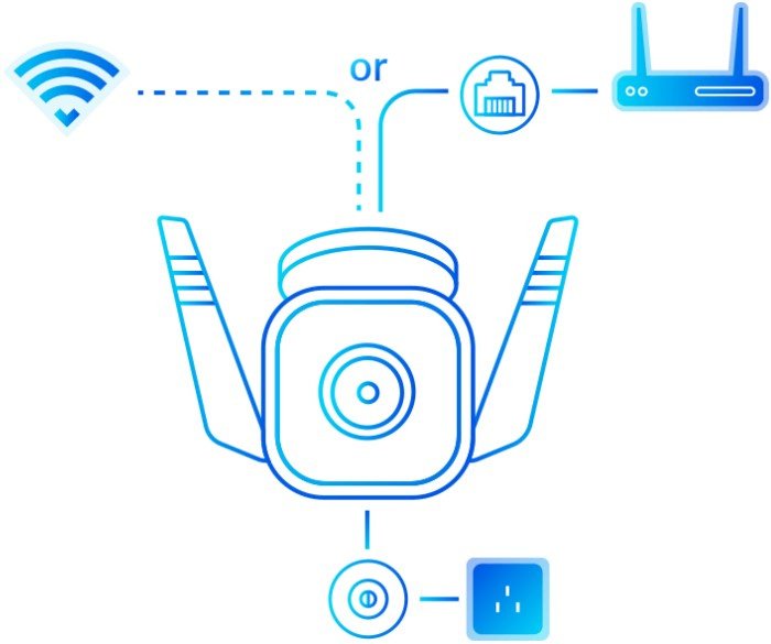 IP-камера TP-LINK Tapo TC65 3MP N300 1xFE microSD outdoor