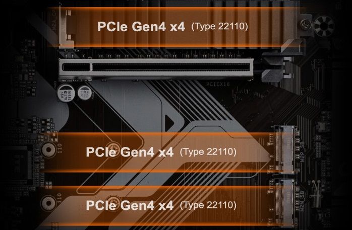 Материнська плата GIGABYTE B760 GAMING X DDR4 s1700 B760 4xDDR4 HDMI DP ATX