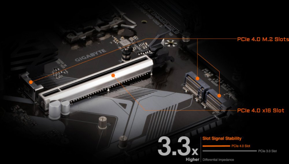 Материнська плата GIGABYTE B760 GAMING X s1700 B760 4xDDR5 M.2 HDMI DP ATX