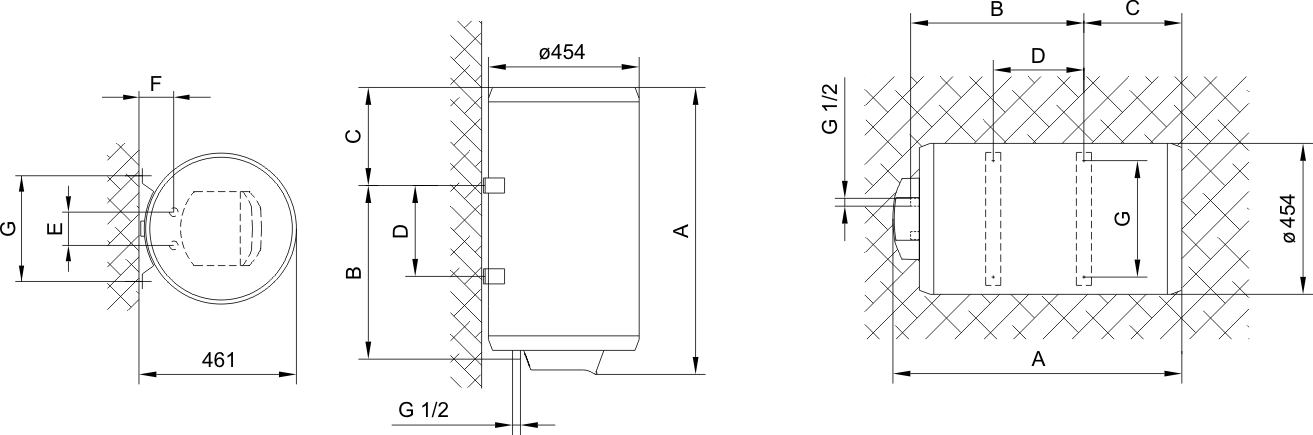 Бойлер Gorenje GBFU, 80л (GBFU80SIMV9)