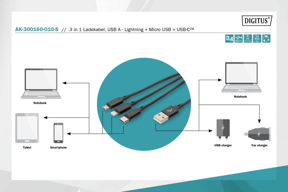 Кабель DIGITUS 3in1 USB-А – Type-C + microUSB + Lightning 1m Black (AK-300160-010-S)