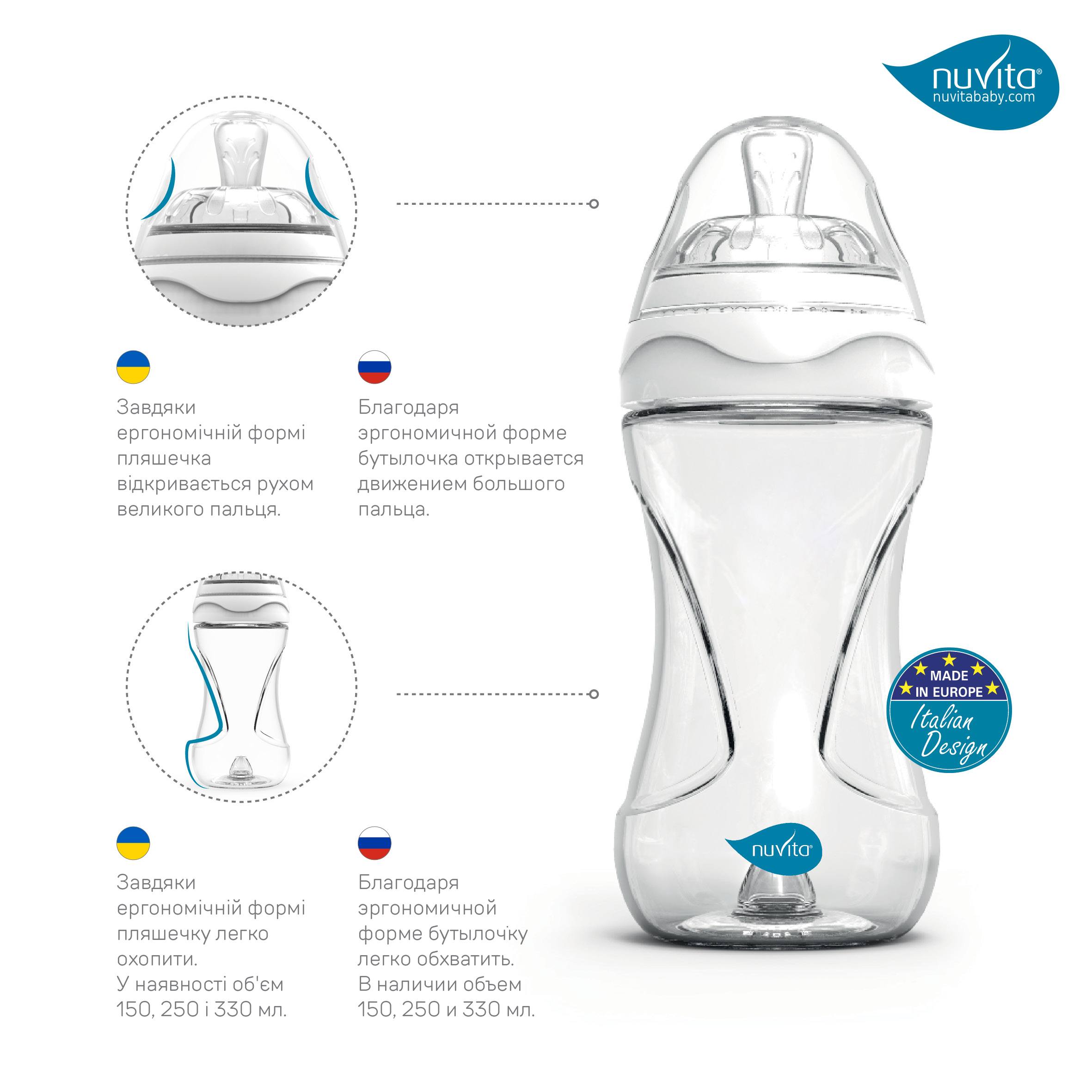 Бутылка для кормления Nuvita NV6011 Mimic Collection 150мл. 0м+Антиколиковая, белая (NV6011BIANCO)