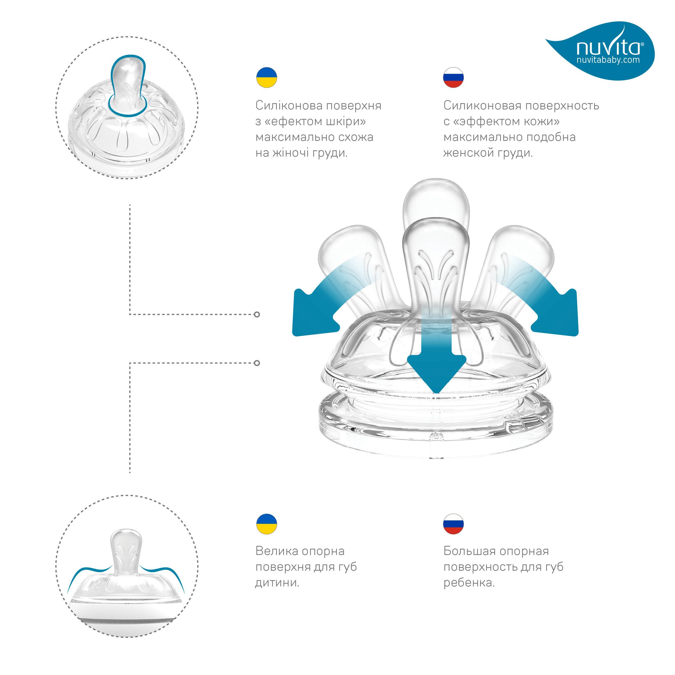 Пляшка для годування Nuvita NV6012 Mimic Cool 150мл 0м+Антіколіковая, зелена (NV6012GREEN)