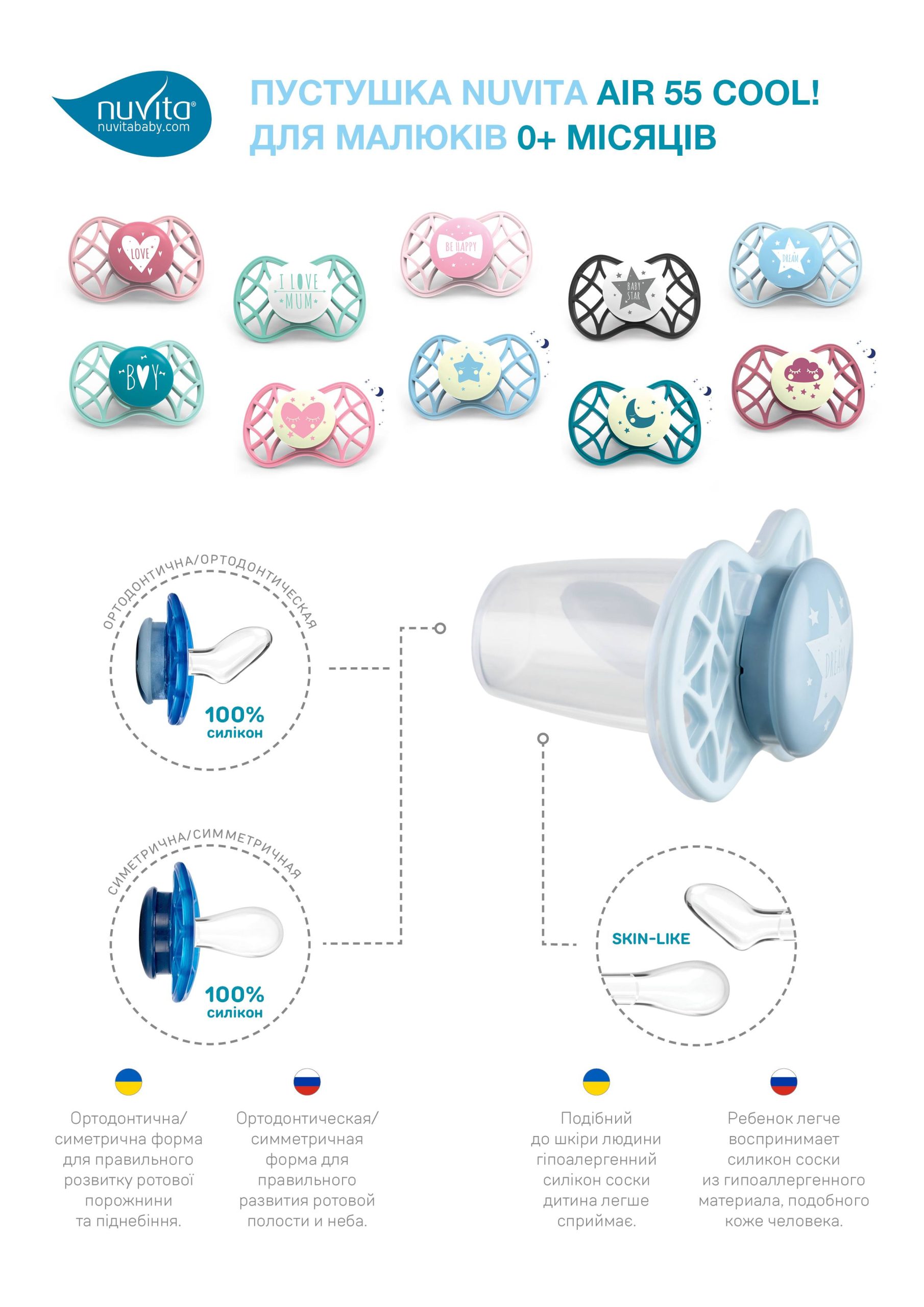 Пустушка ортодонтична Nuvita NV7064 Air55 Cool 0m +" зірка" блакитна (NV7064BS)