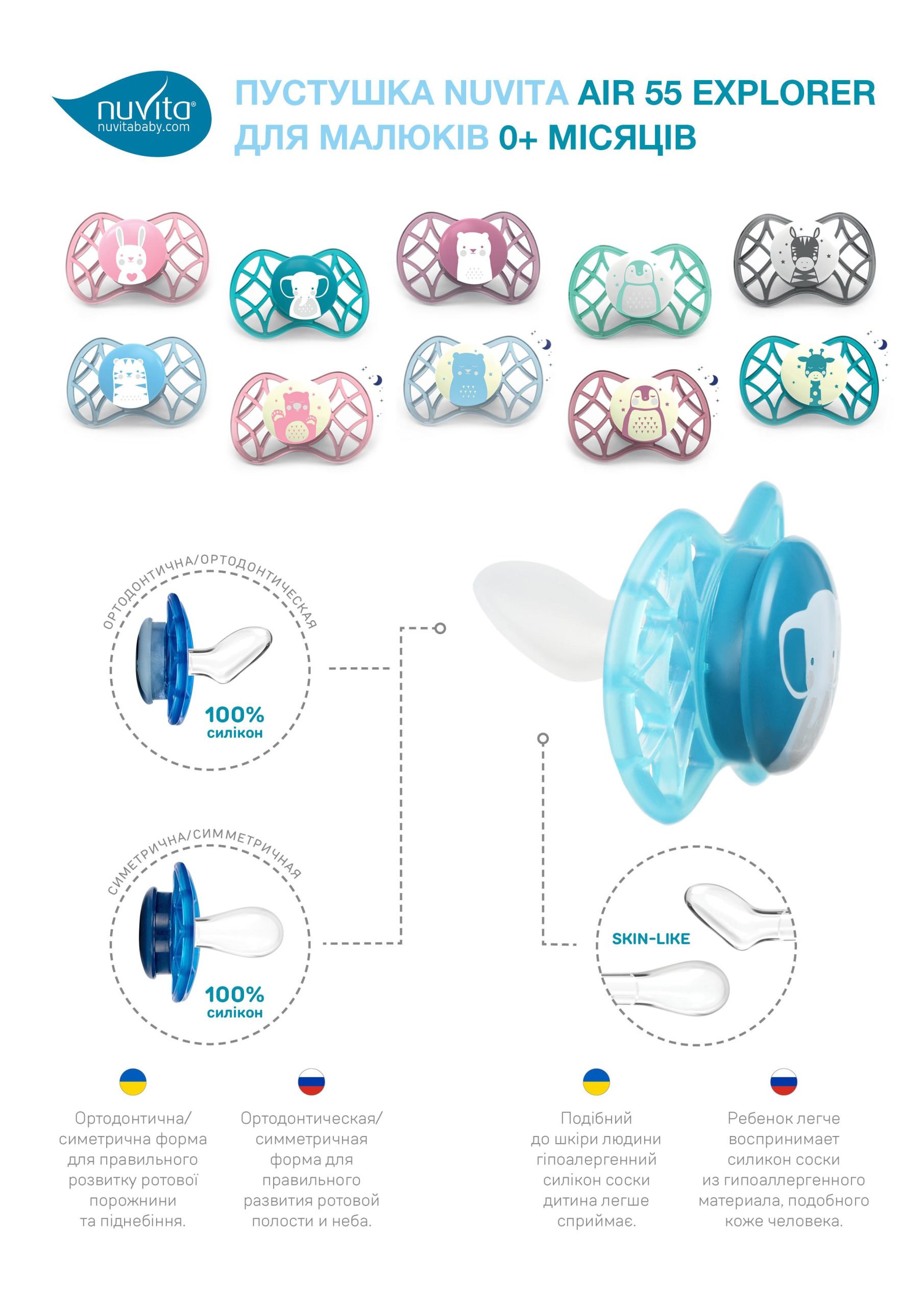 Пустушка Nuvita Air55 Explorer 0міс+, симетрична, 2шт, ведмідь/пінгвін