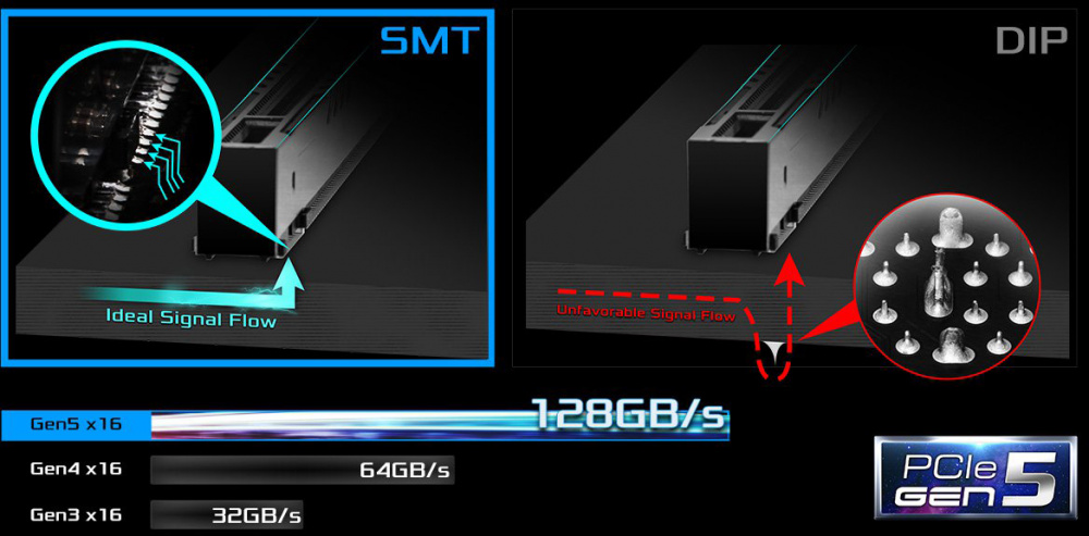 Материнська плата ASRock Z790 LIVEMIXER