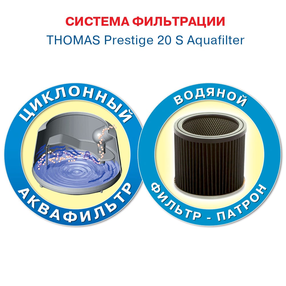 Миючий пилосос Thomas Prestige 20 S Aquafilter