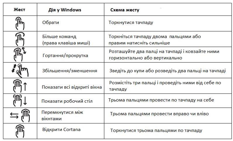 Клавіатура 2E KT100 WL Black (2E-KT100WB)