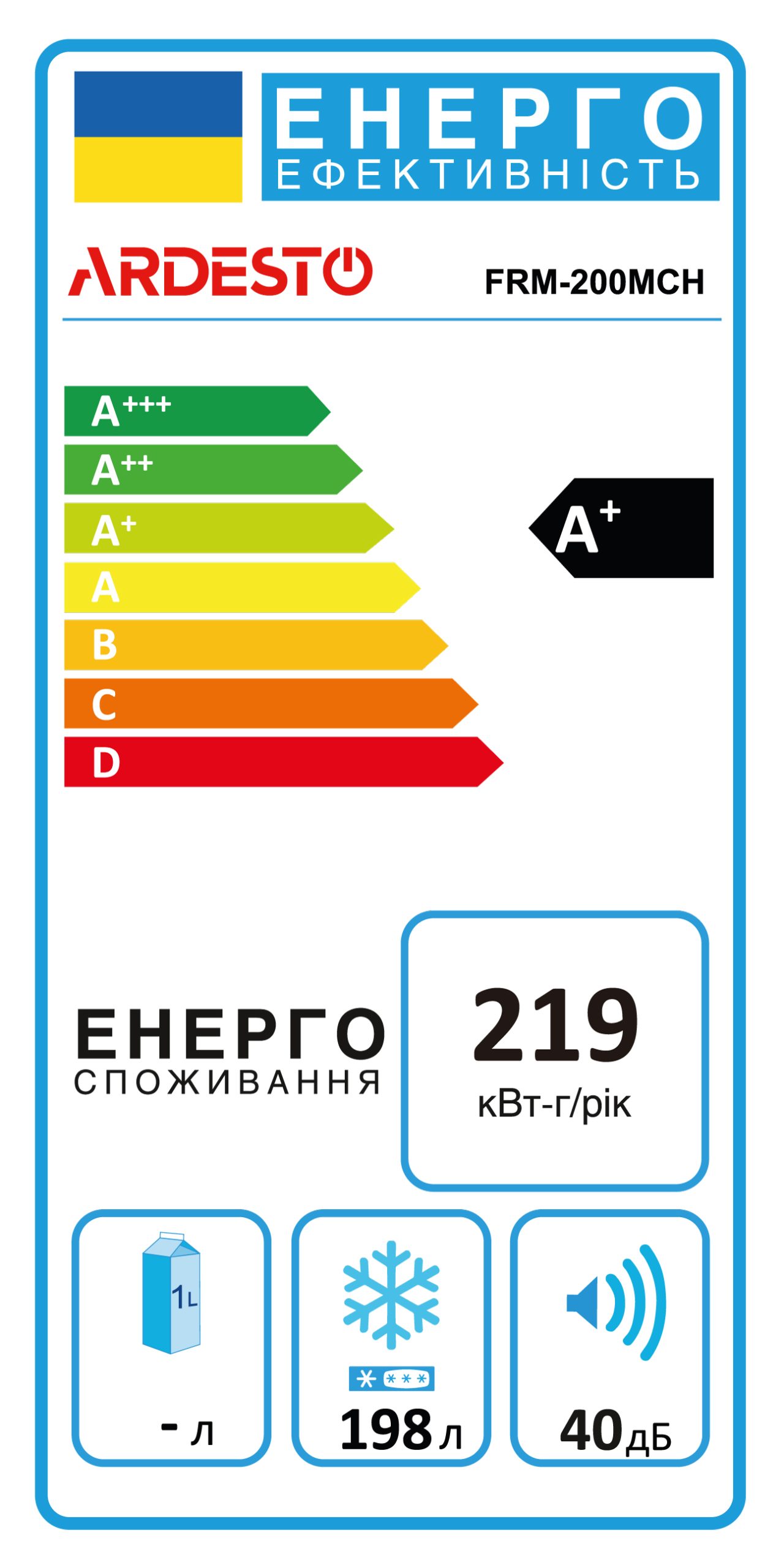 Морозильный сундук Ardesto FRM-200MCH