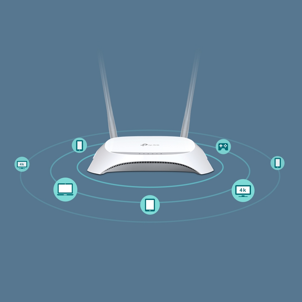 Роутер TP-Link TL-MR3420 300Мбит/с, USB