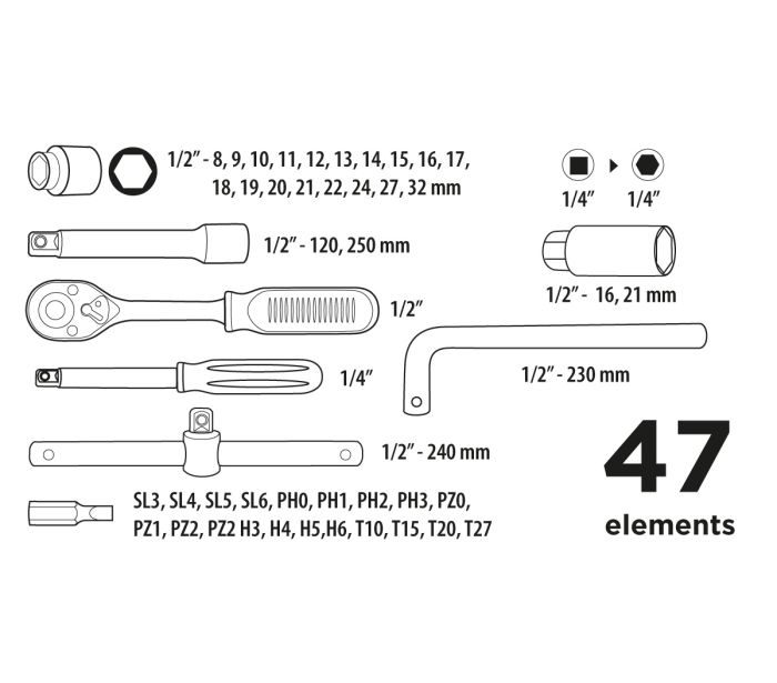 Набір інструментів Top Tools, Набір торцевих головок 1/2", 1/4", 47шт